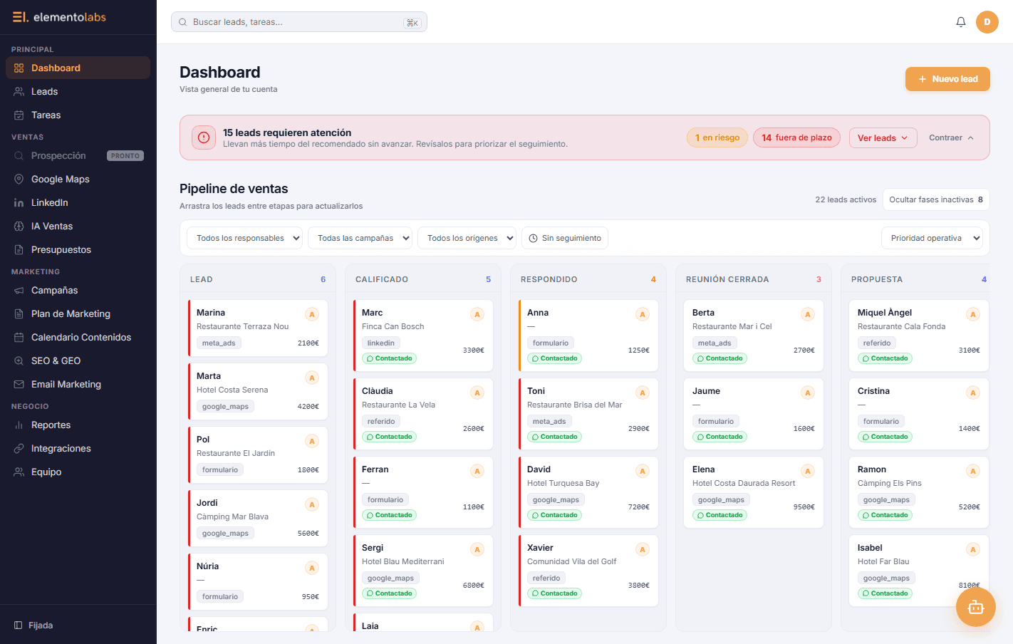 Pipeline visual de ventas en ElementoLabs CRM