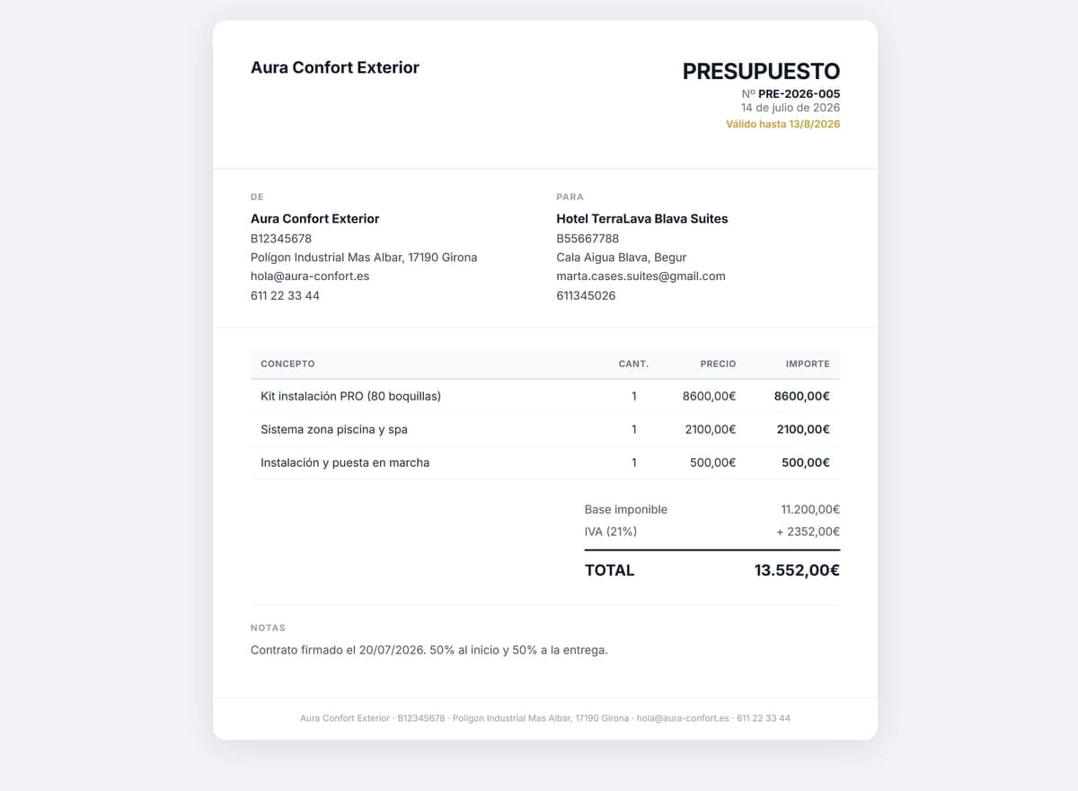 Presupuesto real creado con ElementoLabs